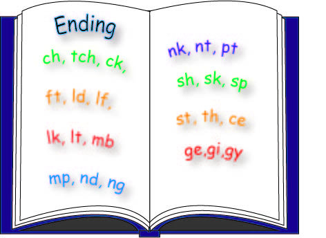 Ending Workbooks
