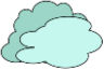 cloud