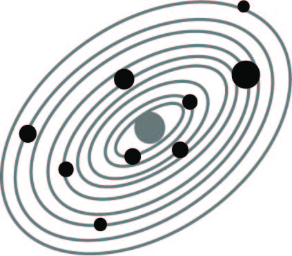universe